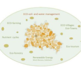 【開催報告】2019年4月3日「エクハルト・ハーン先生を囲んで／ベルリン近郊のエコシティと東京のグリーンインフラ」を開催しました